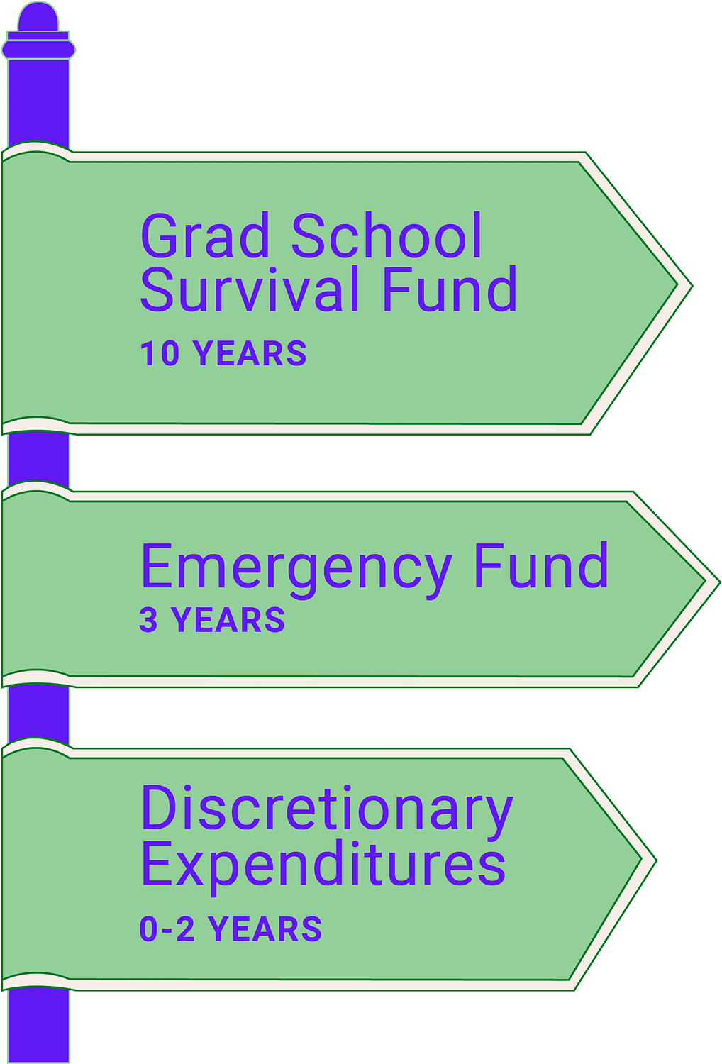 Financial-Goals-06